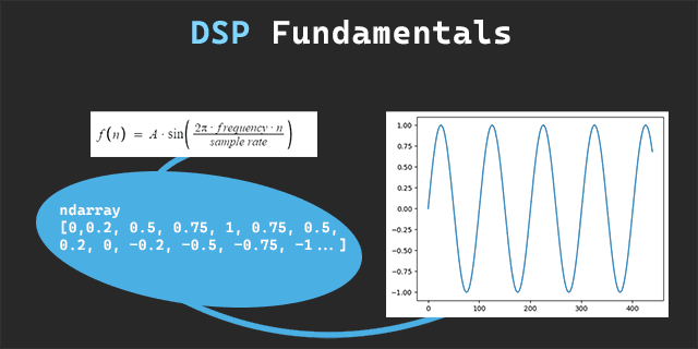 /DSP_fundamentals_min.png