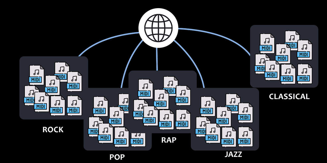 /MIDI scraper.png